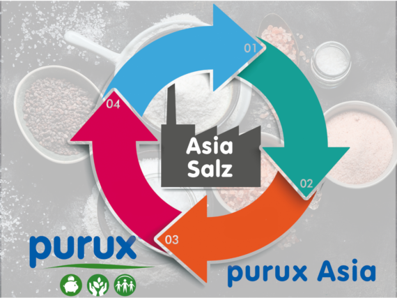 Purux Asia Salz Herstellung